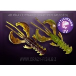 Crazy Fish Nimble 4D Chart Swamp