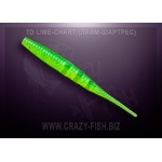 Crazy Fish Polaris 7D Lime Chart