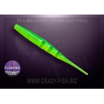 Crazy Fish Polaris Floating 7D Lime-Chart