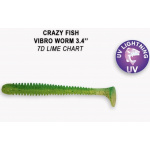 Crazy Fish Vibro Worm 7D Lime Chart