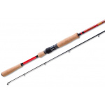 Pontoon-21 Seven & Eleven Spinning Rods