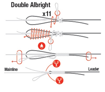 Berkley Nanofil Uni-Filament Fishing Line 