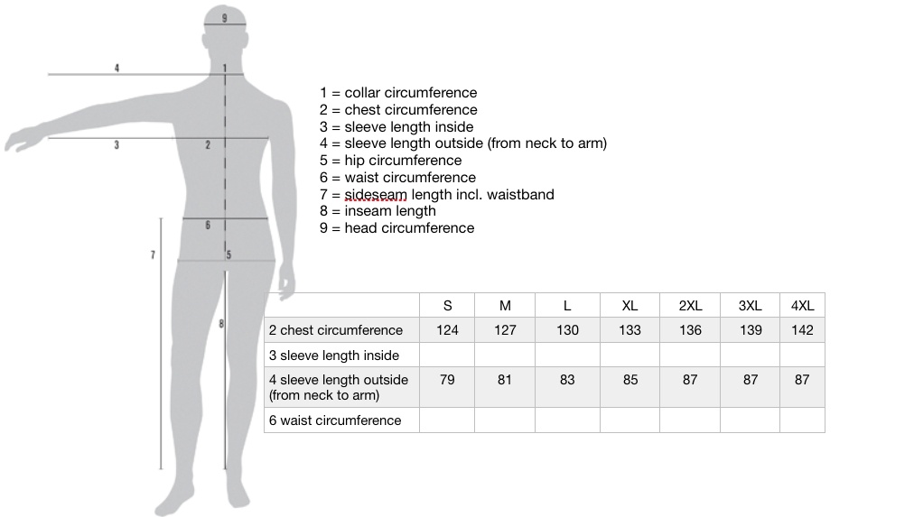 Hip перевод на русский. Hip circumference. Chest circumference. Arm circumference. Chest circumference: ￼ cm￼ Set.