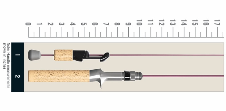 MOJO ICE RODS - St. Croix Rod